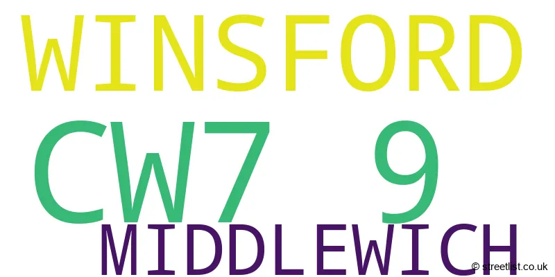A word cloud for the CW7 9 postcode